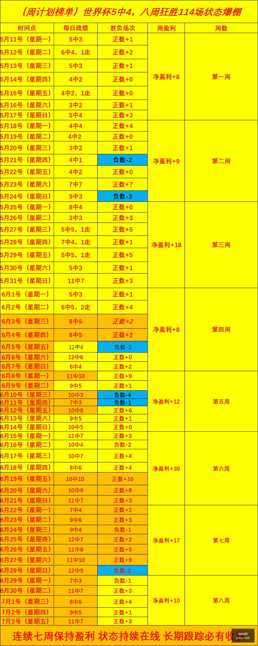 在线玩百家,在线玩百家乐,百家乐攻略,在线玩百家乐,百家乐攻略,百家乐技巧,在线赌场,真人百家乐,百家乐投注策略,网上百家乐游戏