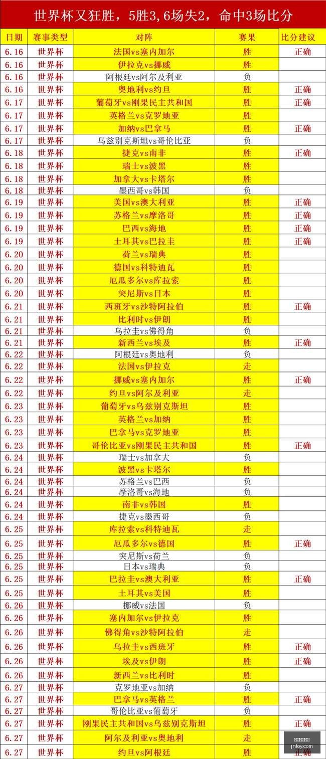 在线玩百家,在线玩百家乐,百家乐攻略,在线玩百家乐,百家乐攻略,百家乐技巧,在线赌场,真人百家乐,百家乐投注策略,网上百家乐游戏