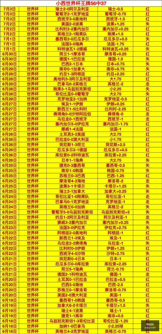 在线玩百家,在线玩百家乐,百家乐攻略,在线玩百家乐,百家乐攻略,百家乐技巧,在线赌场,真人百家乐,百家乐投注策略,网上百家乐游戏