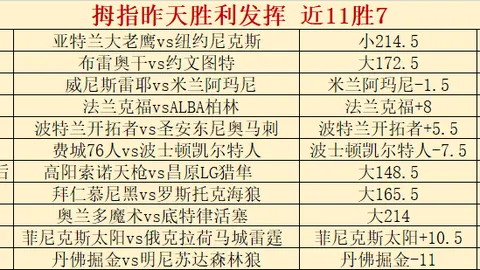 马龙赞约基奇乐于助队友提升，19助0分亦显心情舒畅